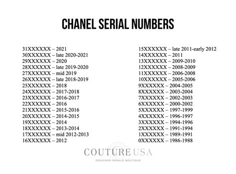 chanel series 30 what year|chanel luggage serial numbers.